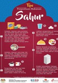 Ramadan - Tips Penyediaan Makanan Sahur